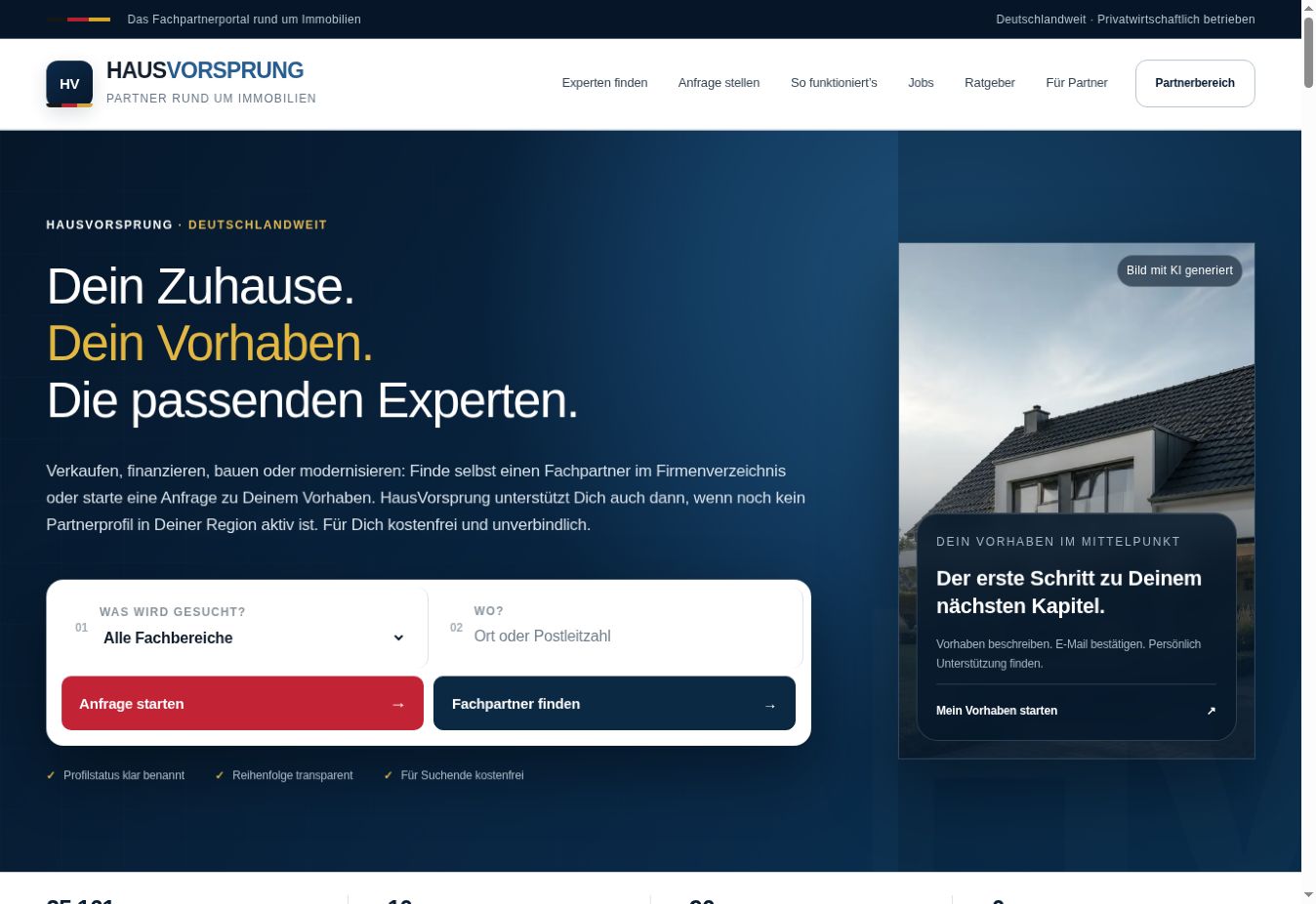 Website-Ansicht von HausVorsprung.de